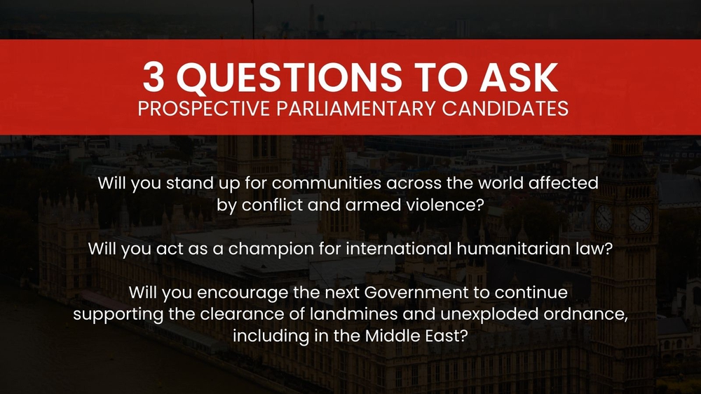 questions to MPs